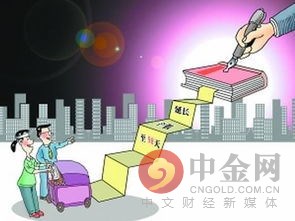 【江蘇生育保險】江蘇生育保險怎么辦理_江蘇生育保險報銷范圍 【江蘇生育保險】江蘇生育保險怎么辦理_江蘇生育保險報銷范圍