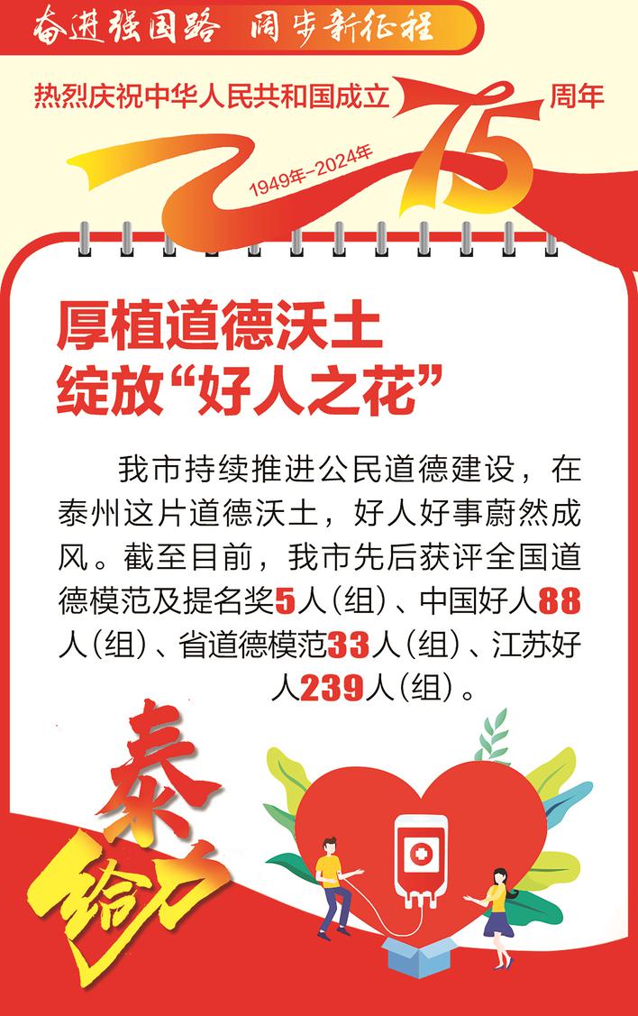 奮進強國路 闊步新征程·泰給力⑯|厚植道德沃土綻放“好人之花”