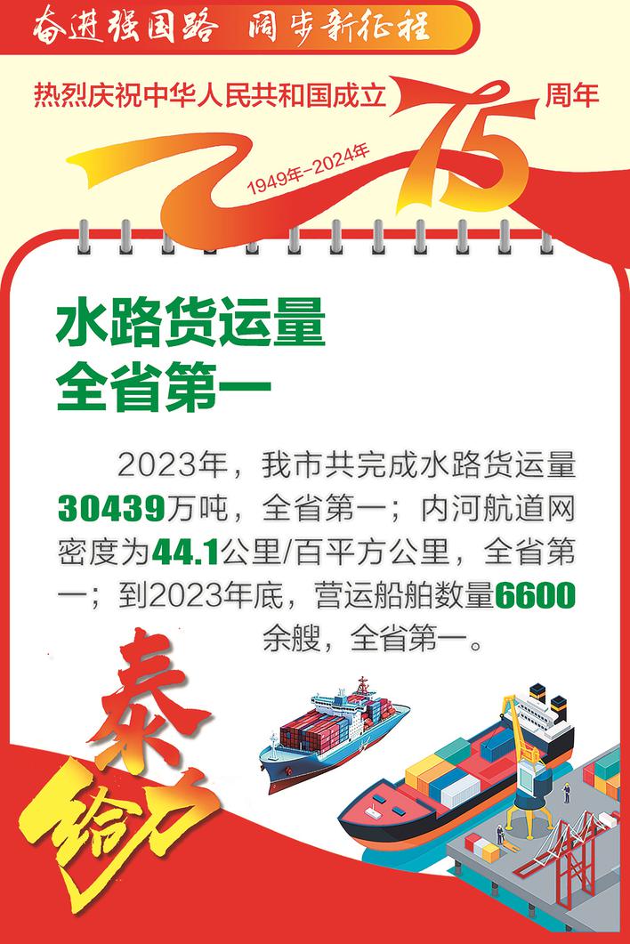 奮進強國路 闊步新征程·泰給力⑳|水路貨運量全省第一