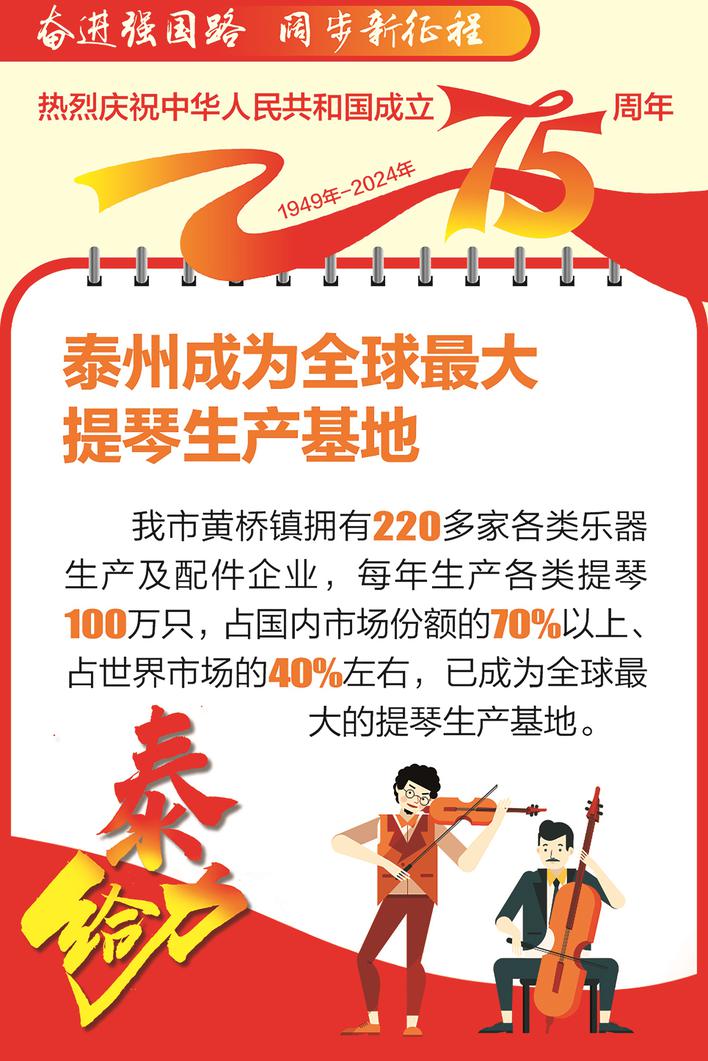 奮進強國路 闊步新征程·泰給力㉑|泰州成為全球最大提琴生產(chǎn)基地