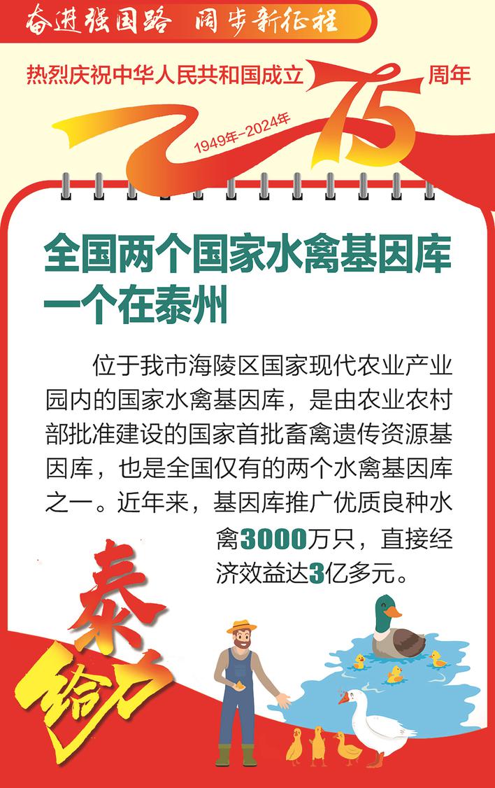 奮進強國路 闊步新征程·泰給力㉒|全國兩個國家水禽基因庫一個在泰州
