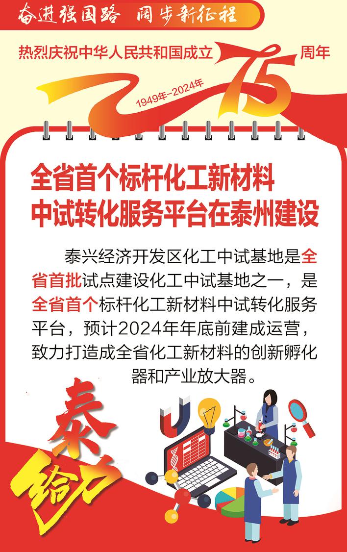 奮進強國路 闊步新征程·泰給力㉔|全省首個標桿化工新材料中試轉化服務平臺在泰州建設
