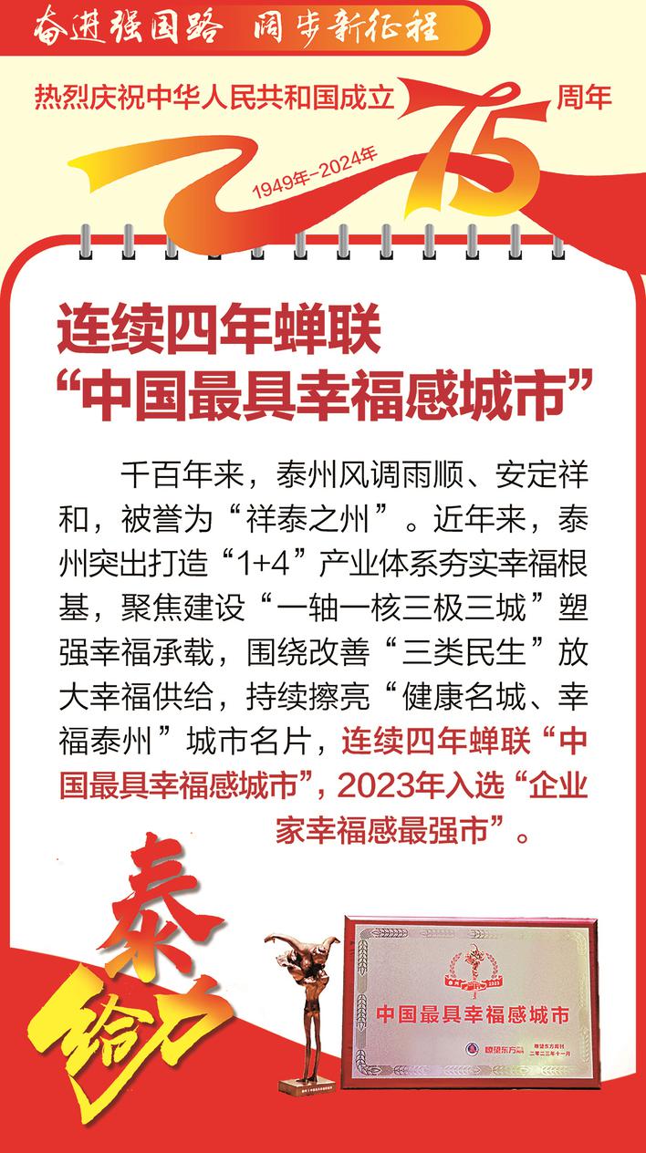 奮進強國路 闊步新征程·泰給力㉖|連續(xù)四年蟬聯(lián)“中國最具幸福感城市”